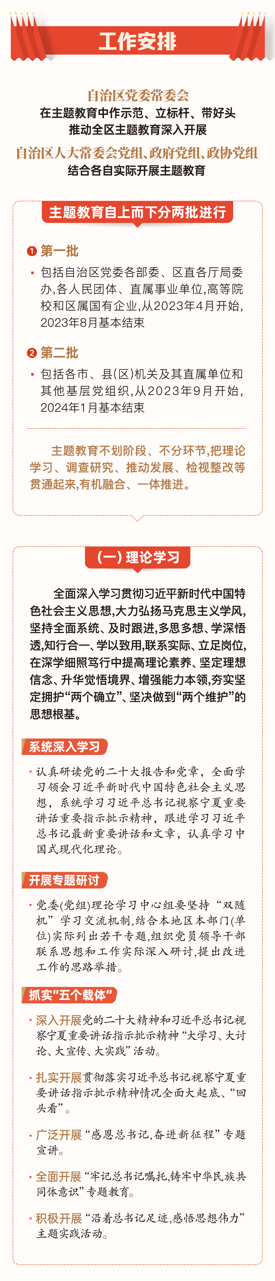 一图读懂｜宁夏学习贯彻习近平新时代中国特色社会主义思想主题教育实施意见解读(图3)