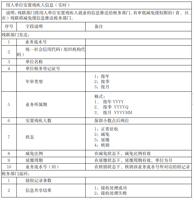截图录屏_选择区域_20240520153358 快捷方式.png 截图录屏_选择区域_20240520153358 快捷方式.png