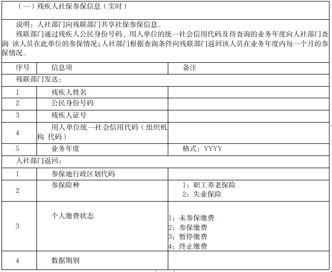 截图录屏_选择区域_20240520154150 快捷方式.png 截图录屏_选择区域_20240520154150 快捷方式.png