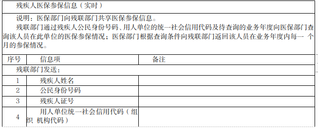 截图录屏_选择区域_20240520154247 快捷方式.png 截图录屏_选择区域_20240520154247 快捷方式.png