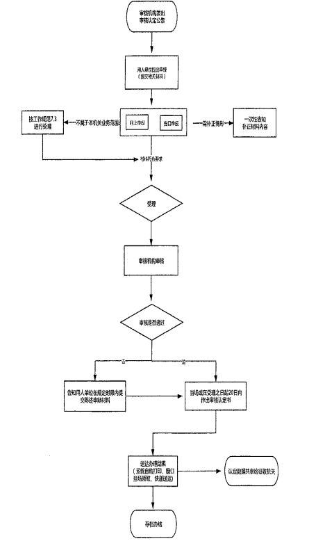 截图录屏_选择区域_20240521151129 快捷方式.png