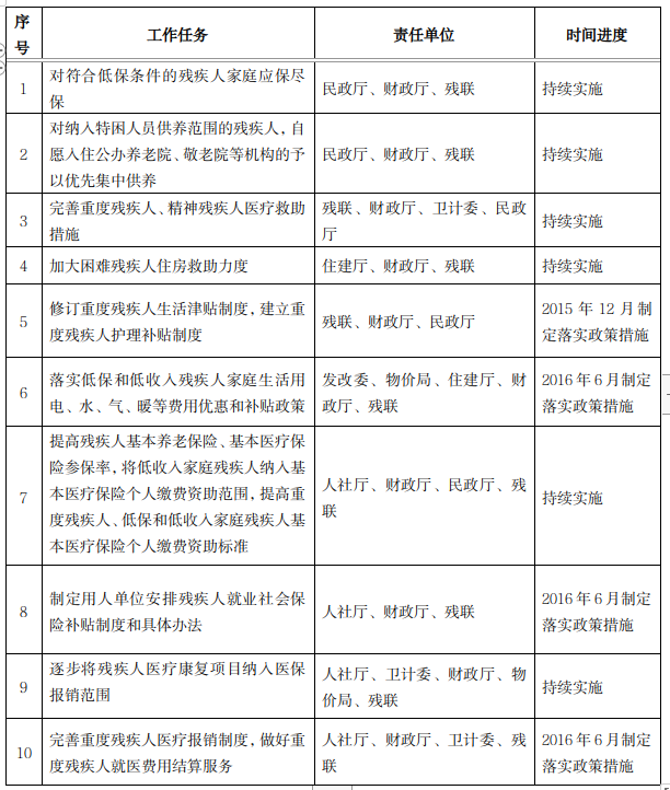 截图录屏_选择区域_20240523171519 快捷方式.png
